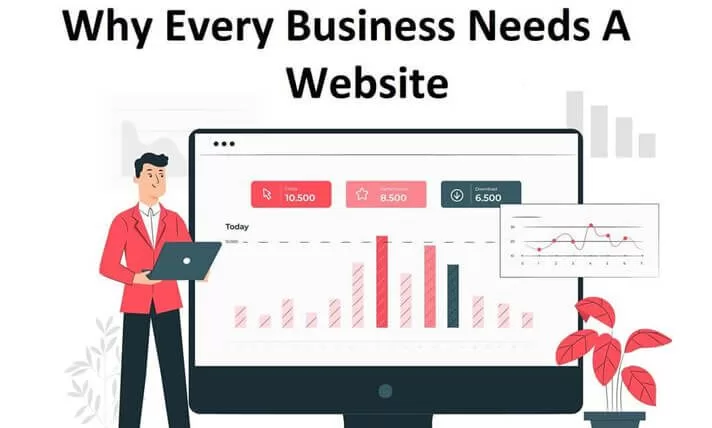 5-reasons-why-every-business-needs-a-website - Krita Technosolutions