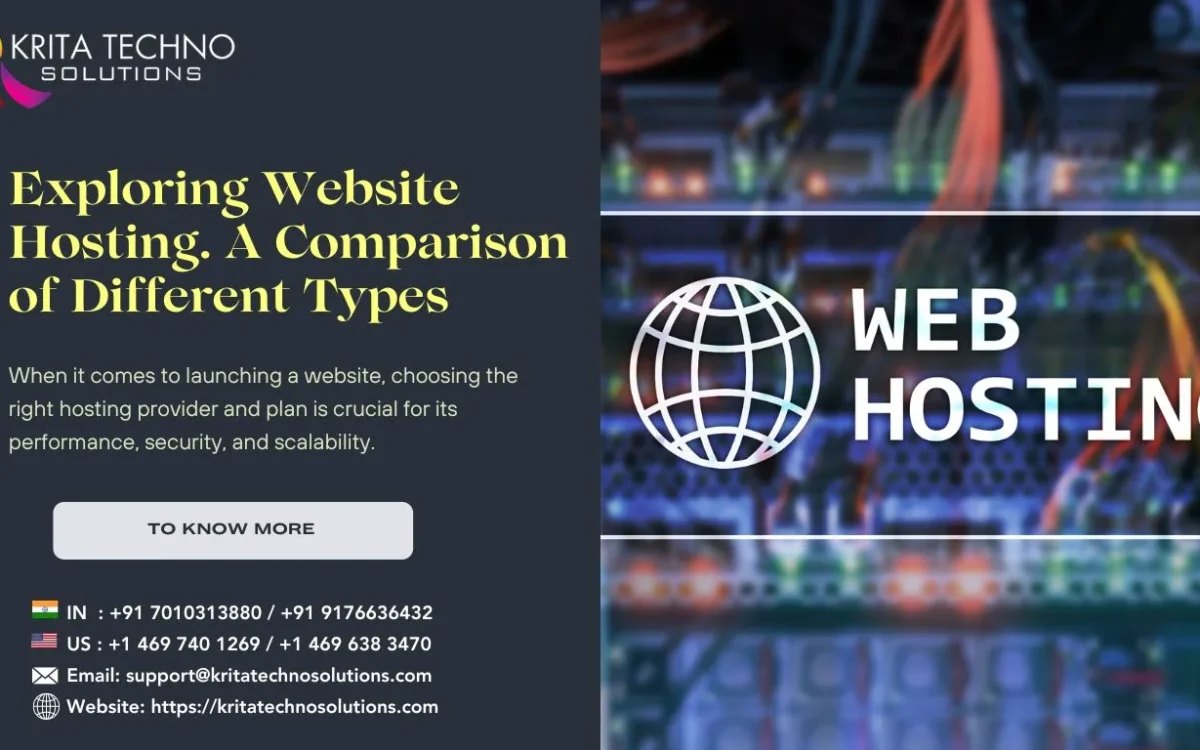 Exploring Website Hosting. A Comparison of Different Types