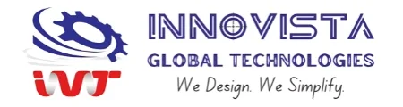 innovista